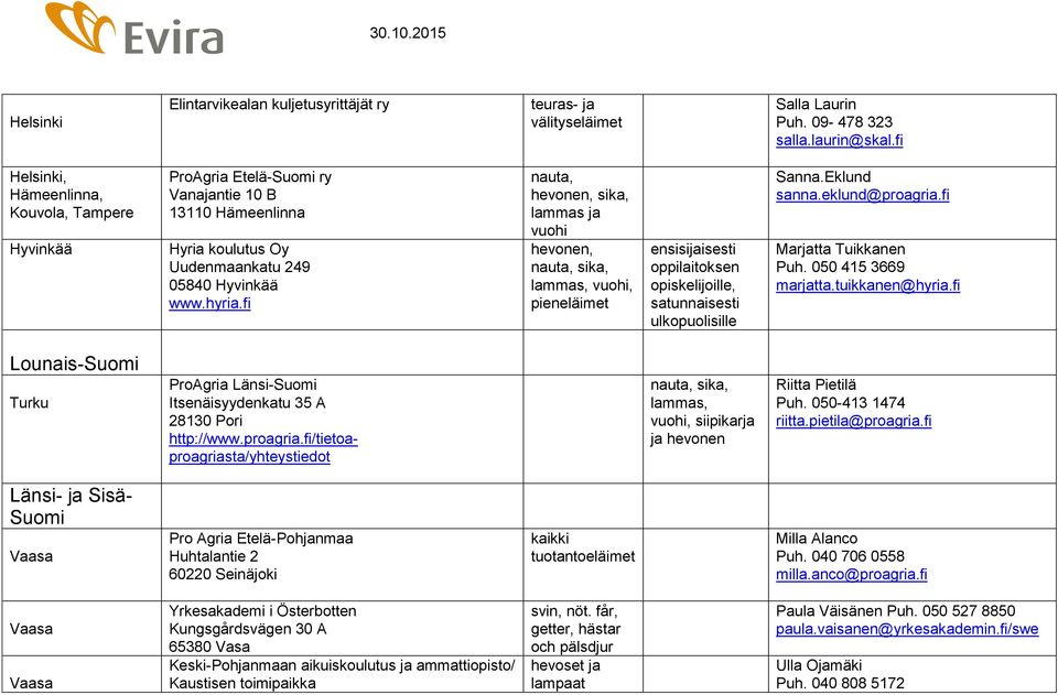 fi nauta,, sika, vuohi, lammas, vuohi, pieneläimet ensisijaisesti oppilaitoksen opiskelijoille, satunnaisesti ulkopuolisille Sanna.Eklund sanna.eklund@proagria.fi Marjatta Tuikkanen Puh.