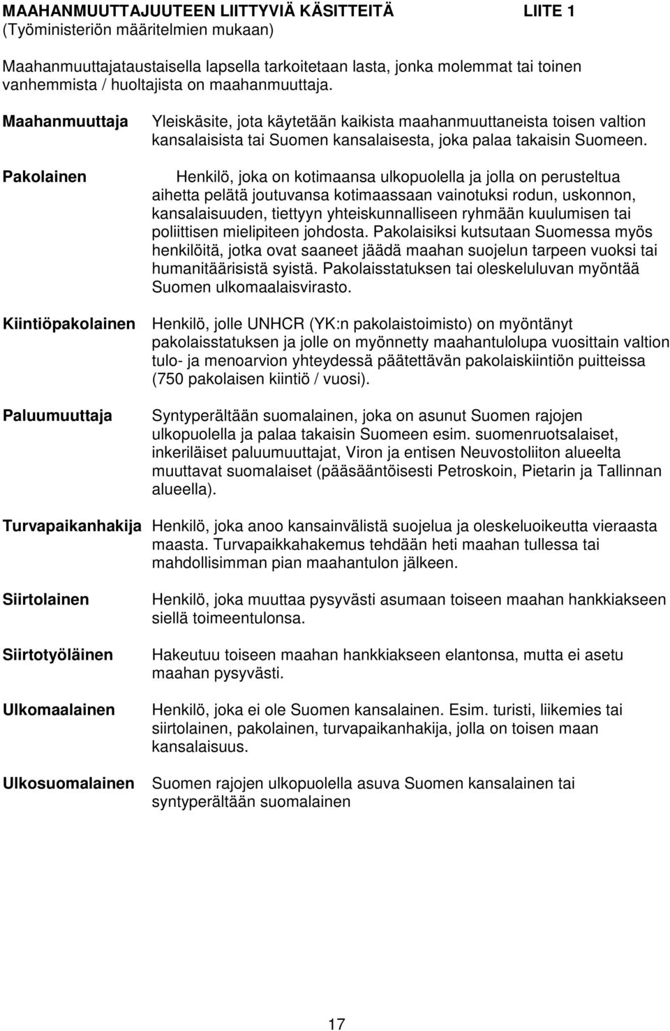 Henkilö, joka on kotimaansa ulkopuolella ja jolla on perusteltua aihetta pelätä joutuvansa kotimaassaan vainotuksi rodun, uskonnon, kansalaisuuden, tiettyyn yhteiskunnalliseen ryhmään kuulumisen tai