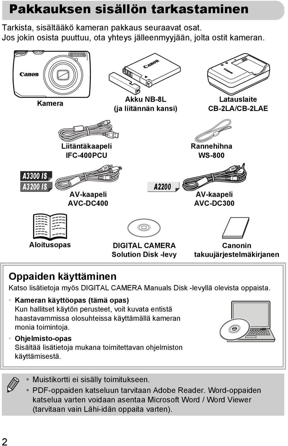 CAMERA Solution Disk -levy Canonin takuujärjestelmäkirjanen Oppaiden käyttäminen Katso lisätietoja myös DIGITAL CAMERA Manuals Disk -levyllä olevista oppaista.