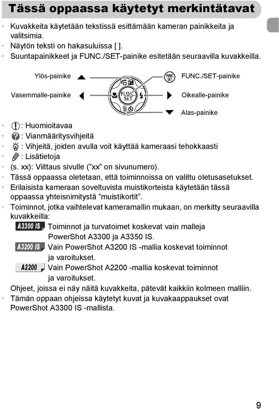 /SET-painike Oikealle-painike Alas-painike : Huomioitavaa : Vianmääritysvihjeitä : Vihjeitä, joiden avulla voit käyttää kameraasi tehokkaasti : Lisätietoja (s.