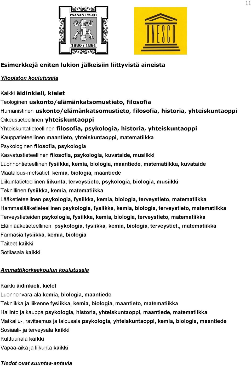 maantieto, yhteiskuntaoppi, matematiikka Psykologinen filosofia, psykologia Kasvatustieteellinen filosofia, psykologia, kuvataide, musiikki Luonnontieteellinen fysiikka, kemia, biologia, maantiede,