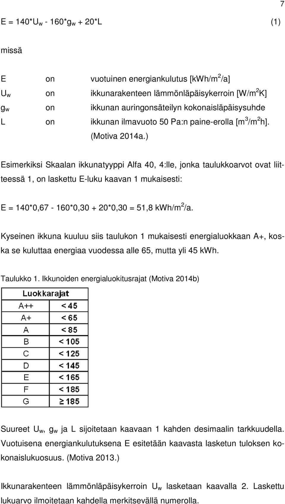 ) Esimerkiksi Skaalan ikkunatyyppi Alfa 40, 4:lle, jonka taulukkoarvot ovat liitteessä 1, on laskettu E-luku kaavan 1 mukaisesti: E = 140*0,67-160*0,30 + 20*0,30 = 51,8 kwh/m 2 /a.