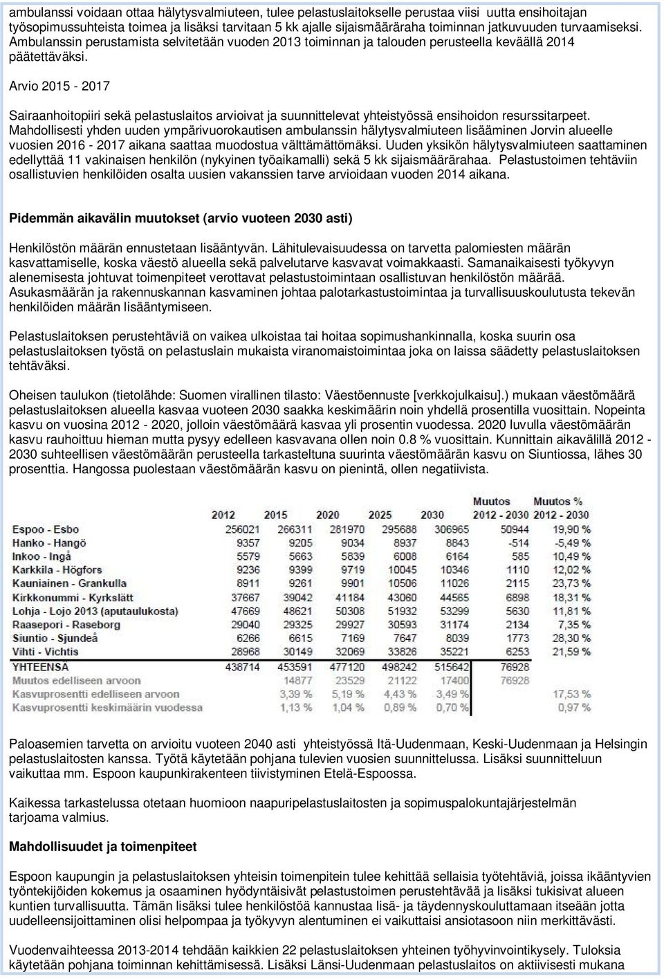 Arvio 2015-2017 Sairaanhoitopiiri sekä pelastuslaitos arvioivat ja suunnittelevat yhteistyössä ensihoidon resurssitarpeet.
