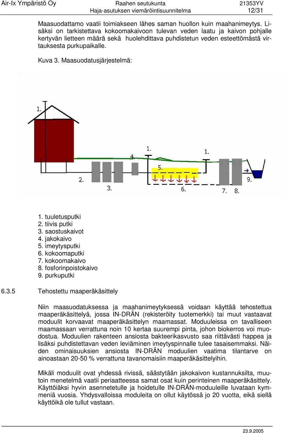 Maasuodatusjärjestelmä: 1. tuuletusputki 2. tiivis putki 3.