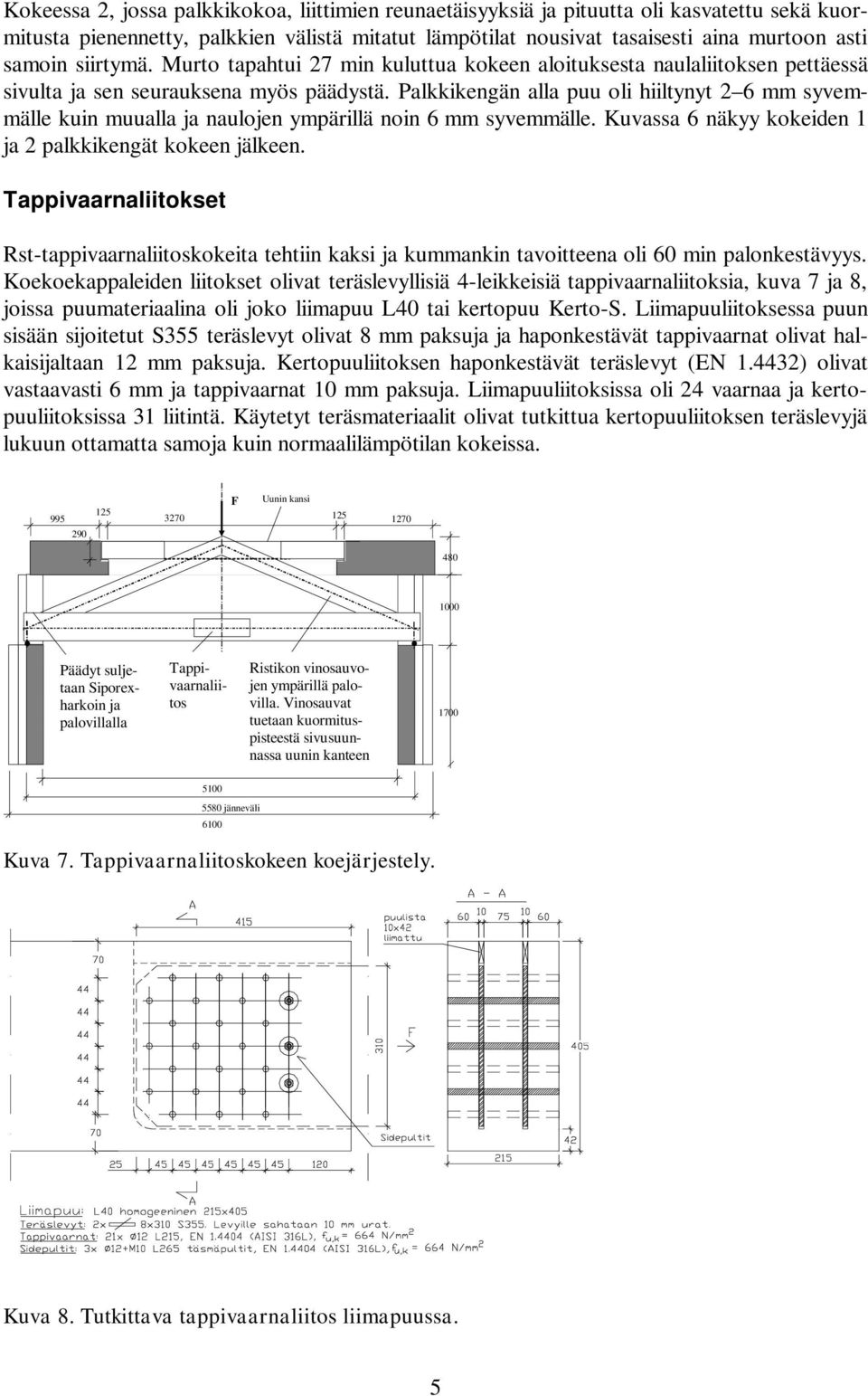 Palkkikengän alla puu oli hiiltynyt 2 6 mm syvemmälle kuin muualla ja naulojen ympärillä noin 6 mm syvemmälle. Kuvassa 6 näkyy kokeiden 1 ja 2 palkkikengät kokeen jälkeen.