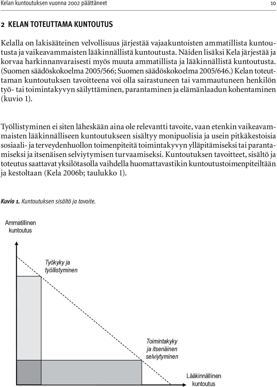 ) Kelan toteuttaman kuntoutuksen tavoitteena voi olla sairastuneen tai vammautuneen henkilön työ- tai toimintakyvyn säilyttäminen, parantaminen ja elämänlaadun kohentaminen (kuvio 1).