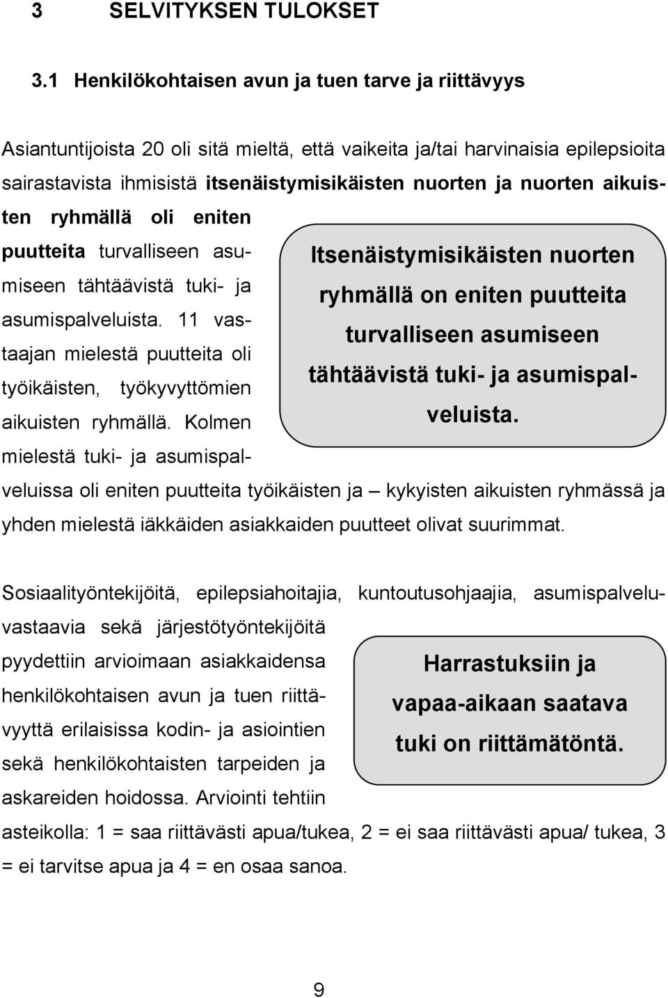 aikuisten ryhmällä oli eniten puutteita turvalliseen asumiseen tähtäävistä tuki- ja Itsenäistymisikäisten nuorten ryhmällä on eniten puutteita asumispalveluista.