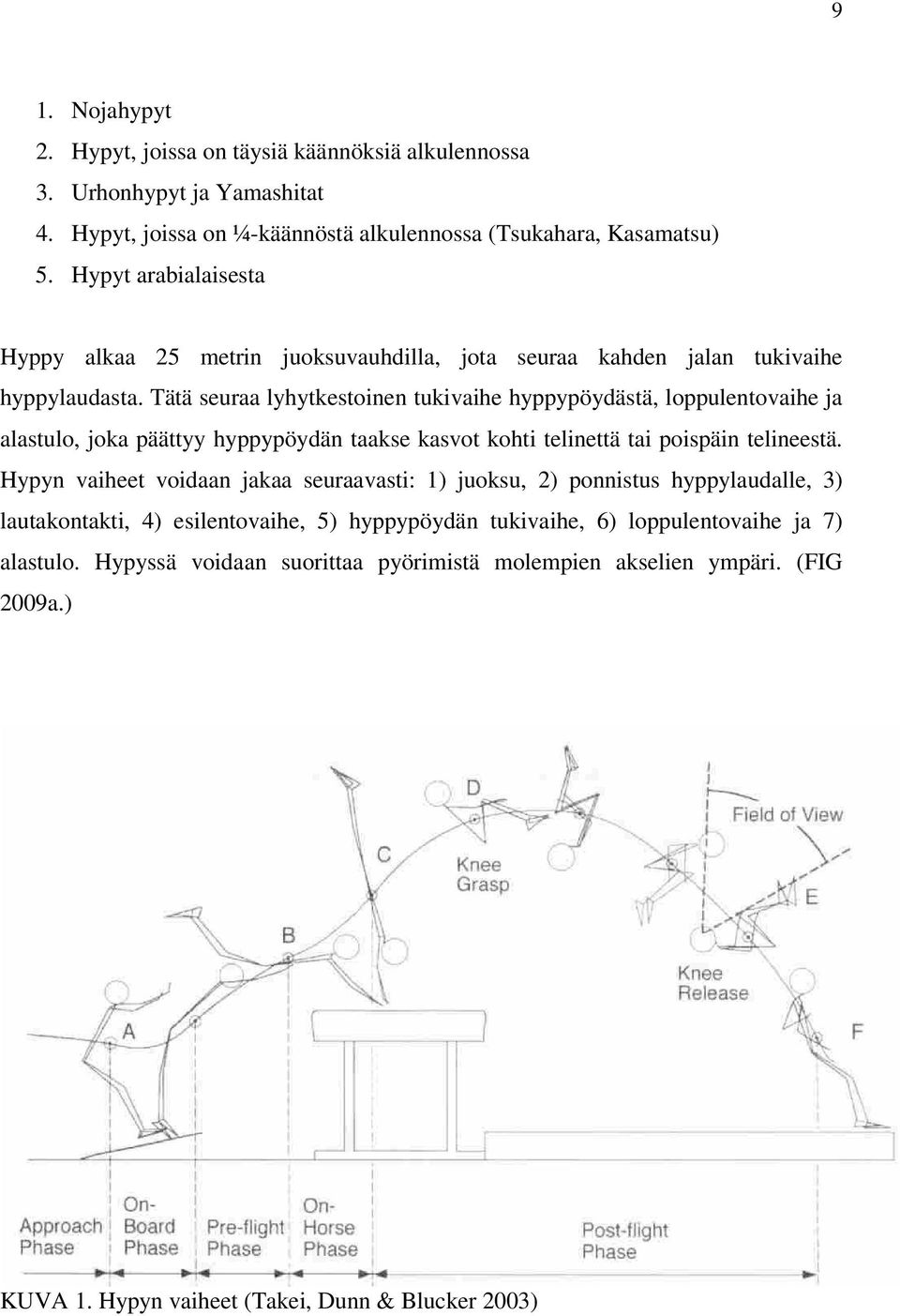 Tätä seuraa lyhytkestoinen tukivaihe hyppypöydästä, loppulentovaihe ja alastulo, joka päättyy hyppypöydän taakse kasvot kohti telinettä tai poispäin telineestä.