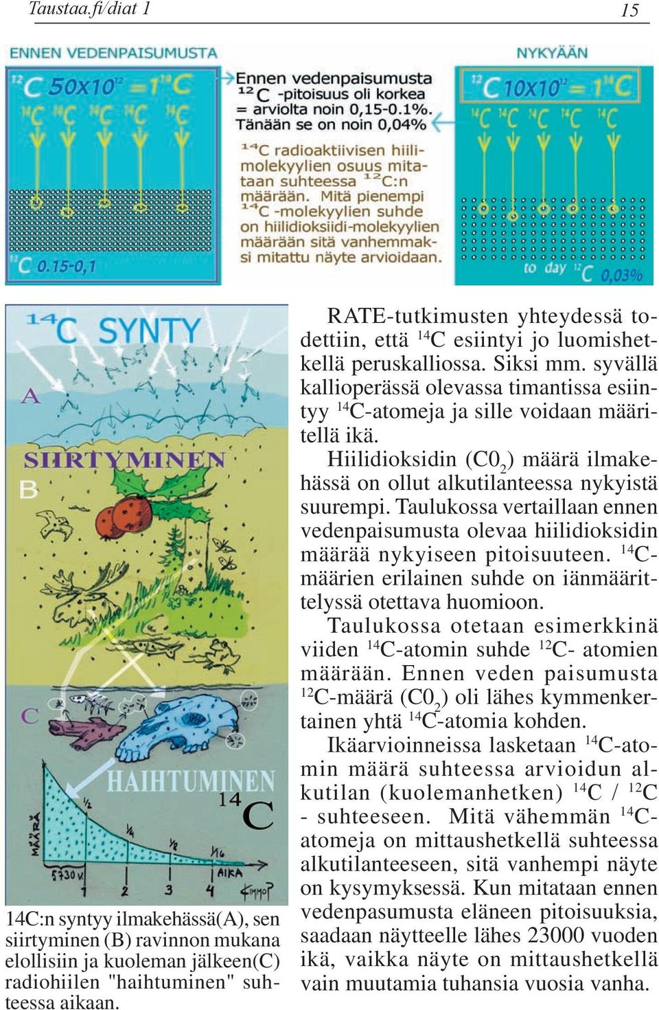 Hiilidioksidin (C0 2 ) määrä ilmakehässä on ollut alkutilanteessa nykyistä suurempi. Taulukossa vertaillaan ennen vedenpaisumusta olevaa hiilidioksidin määrää nykyiseen pitoisuuteen.