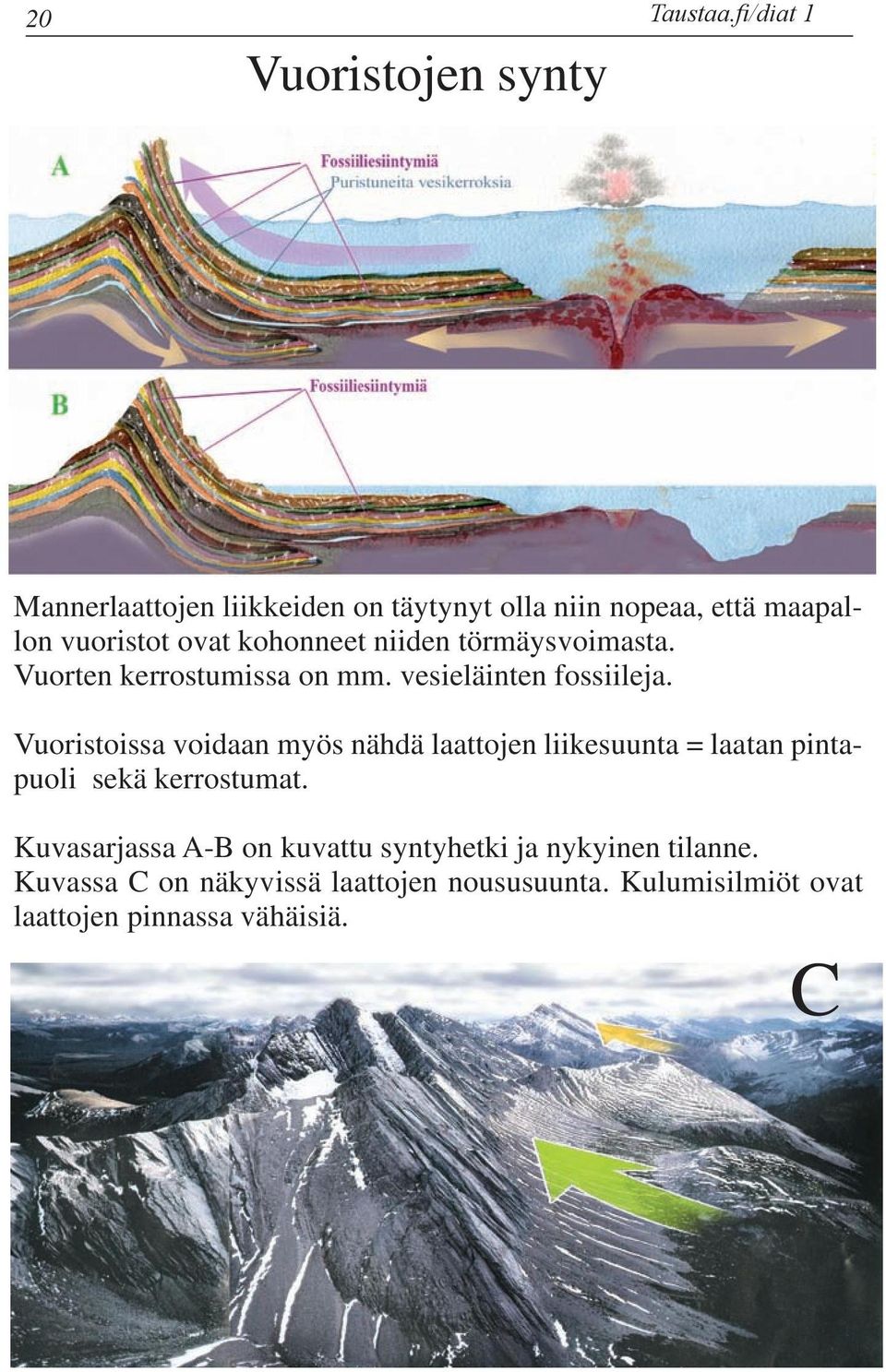 kohonneet niiden törmäysvoimasta. Vuorten kerrostumissa on mm. vesieläinten fossiileja.