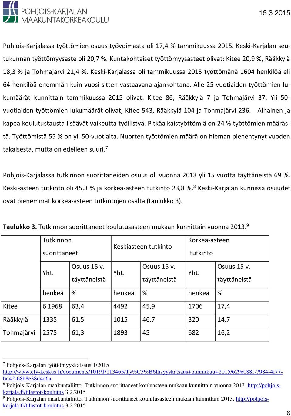 Keski-Karjalassa oli tammikuussa 2015 työttömänä 1604 henkilöä eli 64 henkilöä enemmän kuin vuosi sitten vastaavana ajankohtana.