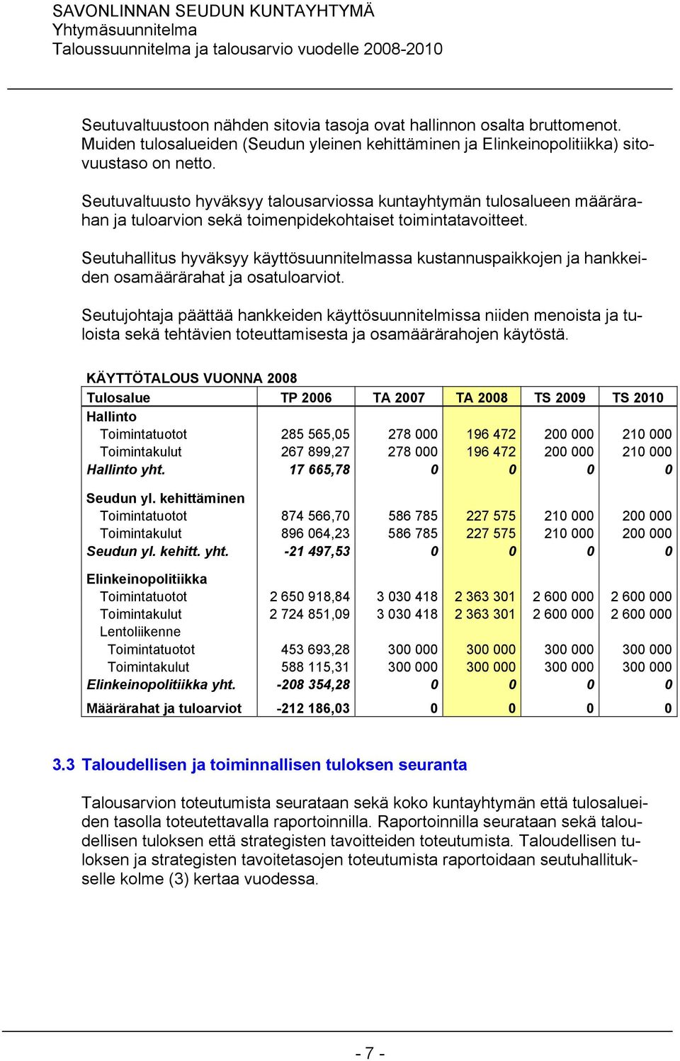 Seutuhallitus hyväksyy käyttösuunnitelmassa kustannuspaikkojen ja hankkeiden osamäärärahat ja osatuloarviot.