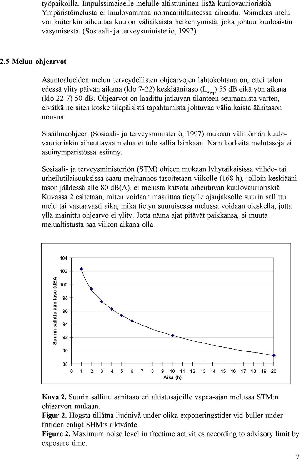 5 Melun ohjearvot Asuntoalueiden melun terveydellisten ohjearvojen lähtökohtana on, ettei talon edessä ylity päivän aikana (klo 7-22) keskiäänitaso (L Aeq ) 55 db eikä yön aikana (klo 22-7) 50 db.