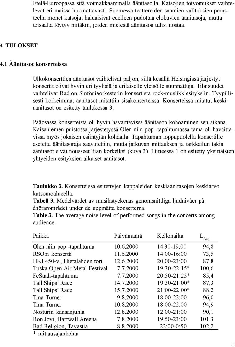 4 TULOKSET 4.1 Äänitasot konserteissa Ulkokonserttien äänitasot vaihtelivat paljon, sillä kesällä Helsingissä järjestyt konsertit olivat hyvin eri tyylisiä ja erilaiselle yleisölle suunnattuja.