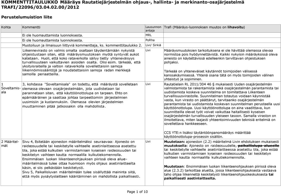 kommenttitaulukko 2. / Sirkiä Liikennevirasto on valmis omalta osaltaan täydentämään nykyistä ohjeistustaan siten, että määräysmuutoksen myötä syntyvät aukot katetaan.