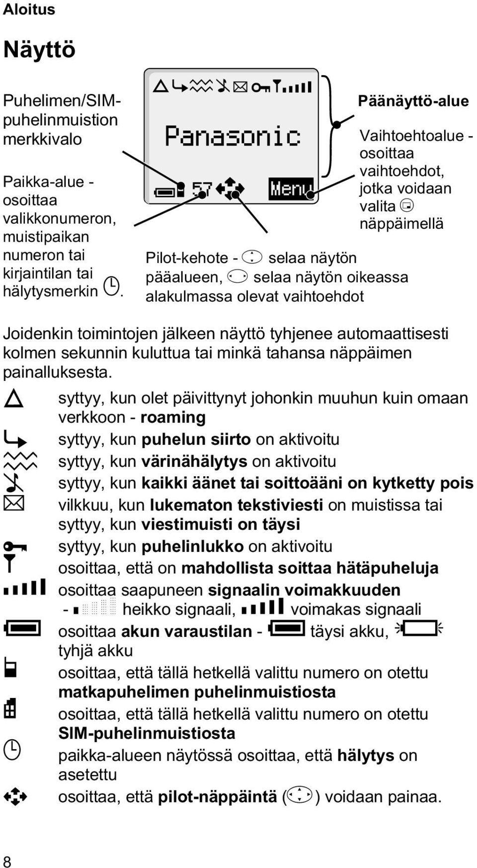 näppäimellä Joidenkin toimintojen jälkeen näyttö tyhjenee automaattisesti kolmen sekunnin kuluttua tai minkä tahansa näppäimen painalluksesta.