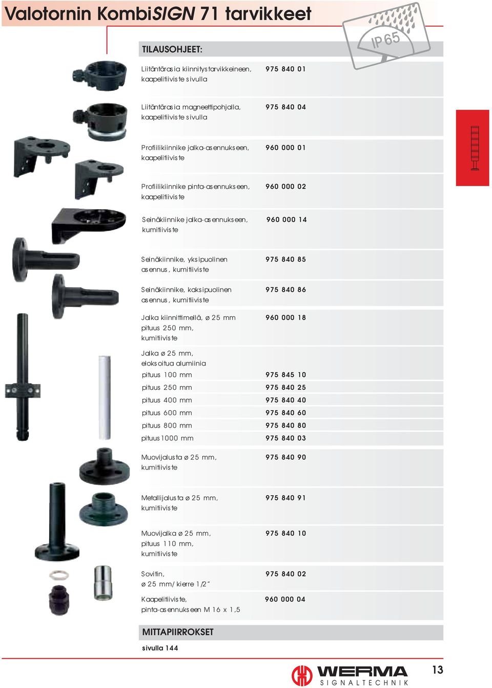 yksipuolinen 975 840 85 asennus, kumitiiviste Seinäkiinnike, kaksipuolinen 975 840 86 asennus, kumitiiviste Jalka kiinnittimellä, ø 25 mm 960 000 18 pituus 250 mm, kumitiiviste Jalka ø 25 mm,