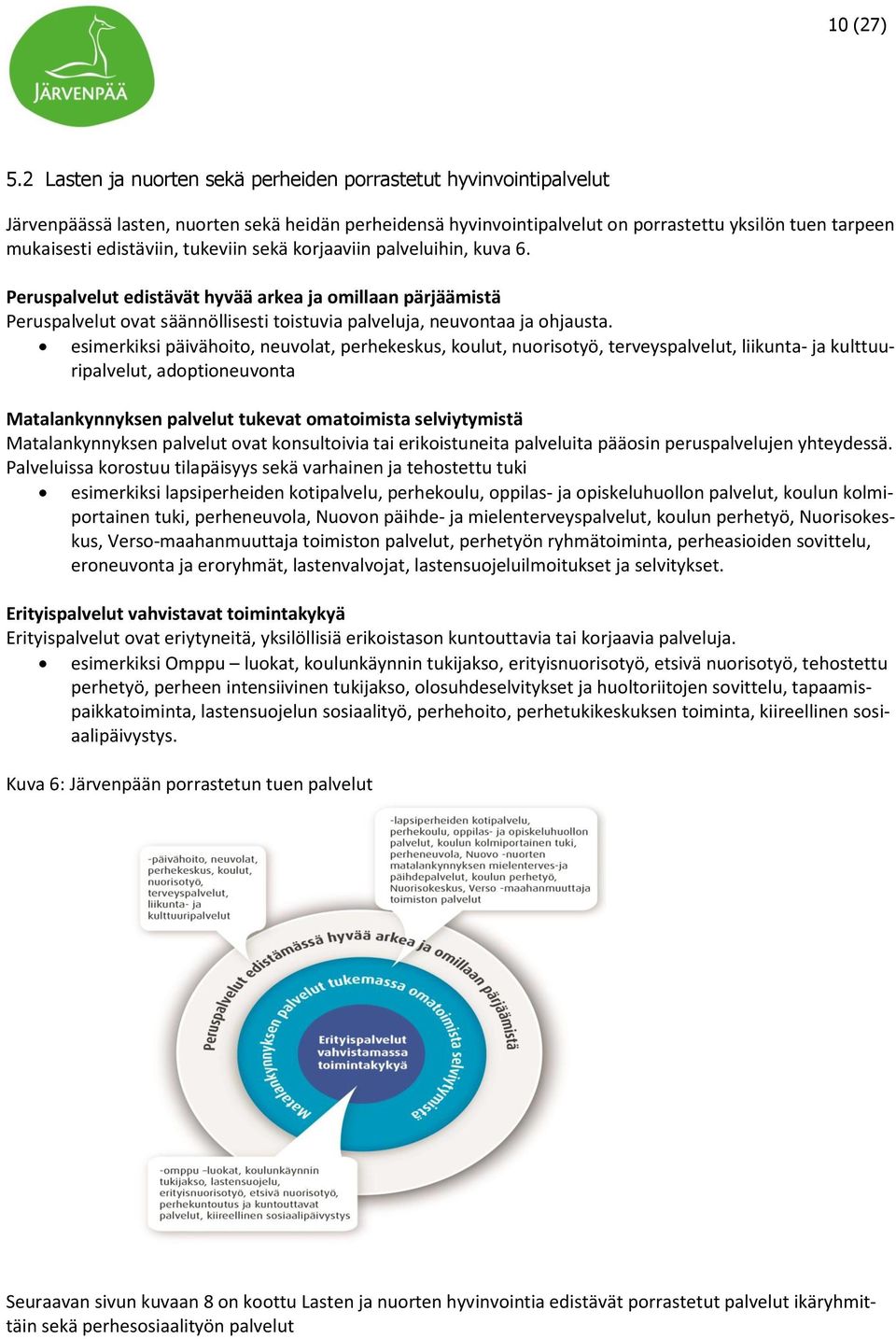 tukeviin sekä korjaaviin palveluihin, kuva 6. Peruspalvelut edistävät hyvää arkea ja omillaan pärjäämistä Peruspalvelut ovat säännöllisesti toistuvia palveluja, neuvontaa ja ohjausta.
