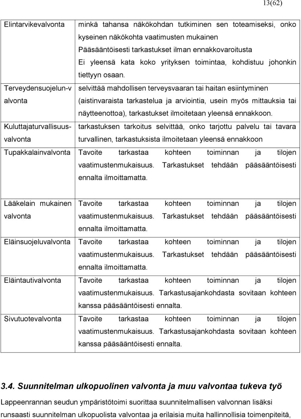 Terveydensuojelun-v alvonta selvittää mahdollisen terveysvaaran tai haitan esiintyminen (aistinvaraista tarkastelua ja arviointia, usein myös mittauksia tai näytteenottoa), tarkastukset ilmoitetaan