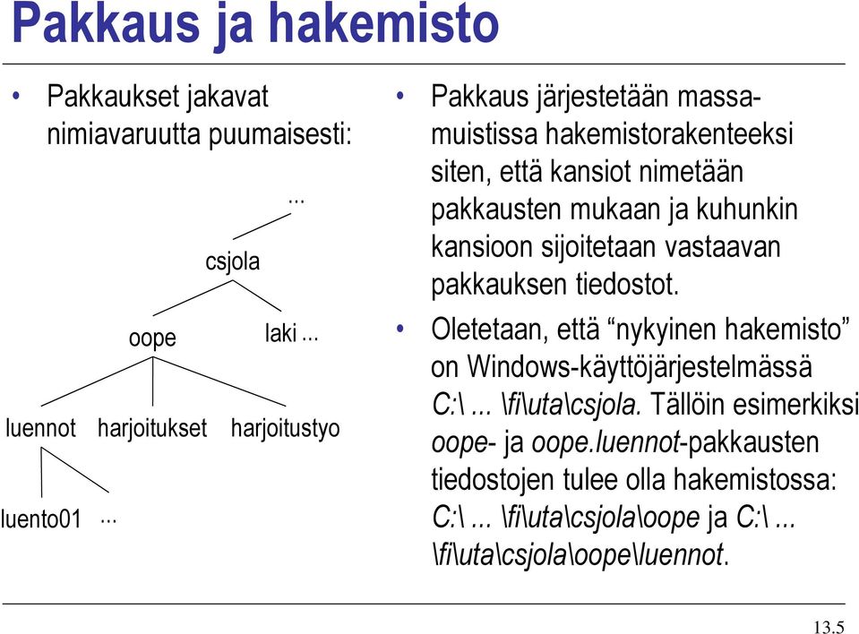 kansioon sijoitetaan vastaavan pakkauksen tiedostot. Oletetaan, että nykyinen hakemisto on Windows-käyttöjärjestelmässä C:\.