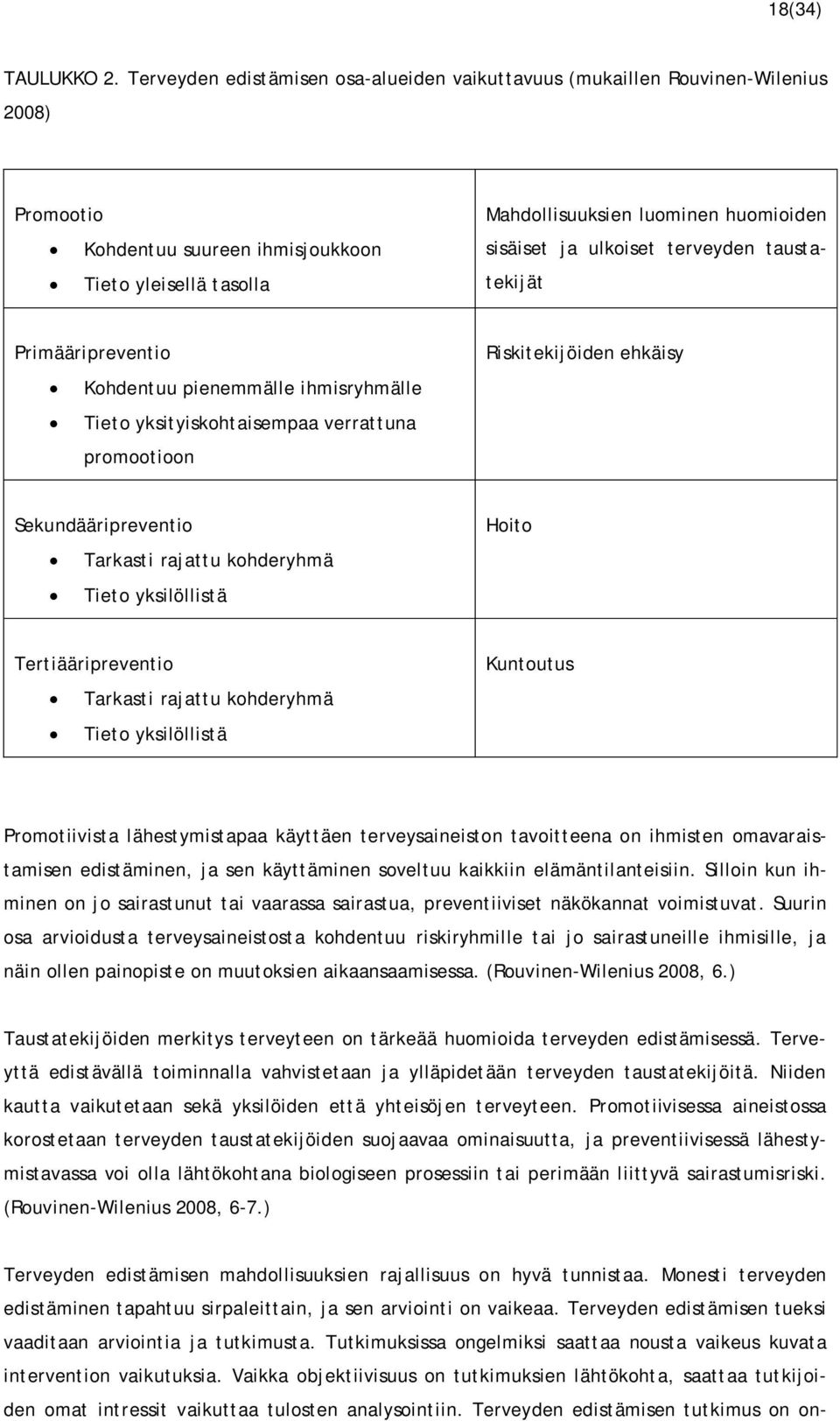 ulkoiset terveyden taustatekijät Primääripreventio Kohdentuu pienemmälle ihmisryhmälle Tieto yksityiskohtaisempaa verrattuna promootioon Riskitekijöiden ehkäisy Sekundääripreventio Tarkasti rajattu