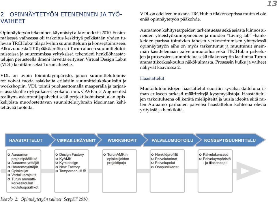 Alkuvuodesta 2010 pääsääntöisesti Turun alueen suunnittelutoimistoissa ja suuremmissa yrityksissä tekemieni henkilöhaastattelujen perusteella ilmeni tarvetta erityisen Virtual Design Lab:n (VDL)