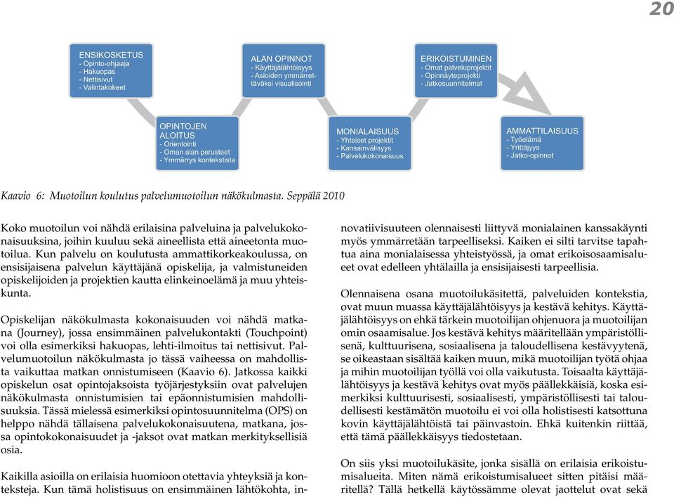 Kun palvelu on koulutusta ammattikorkeakoulussa, on ensisijaisena palvelun käyttäjänä opiskelija, ja valmistuneiden opiskelijoiden ja projektien kautta elinkeinoelämä ja muu yhteiskunta.