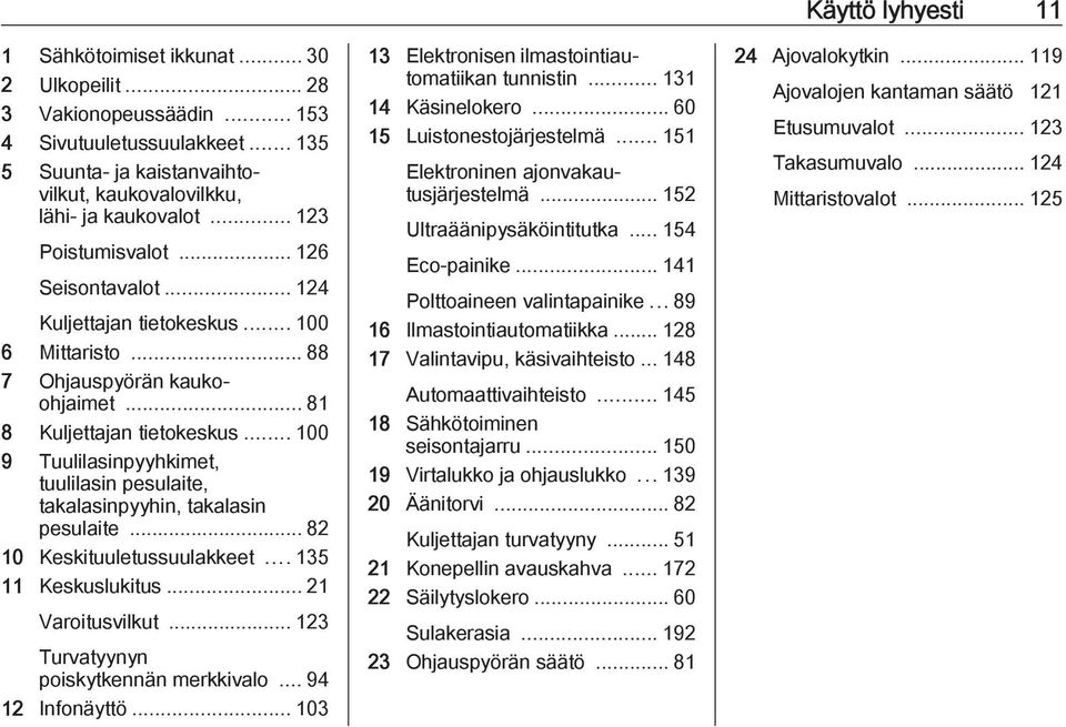 .. 100 9 Tuulilasinpyyhkimet, tuulilasin pesulaite, takalasinpyyhin, takalasin pesulaite... 82 10 Keskituuletussuulakkeet... 135 11 Keskuslukitus... 21 Varoitusvilkut.