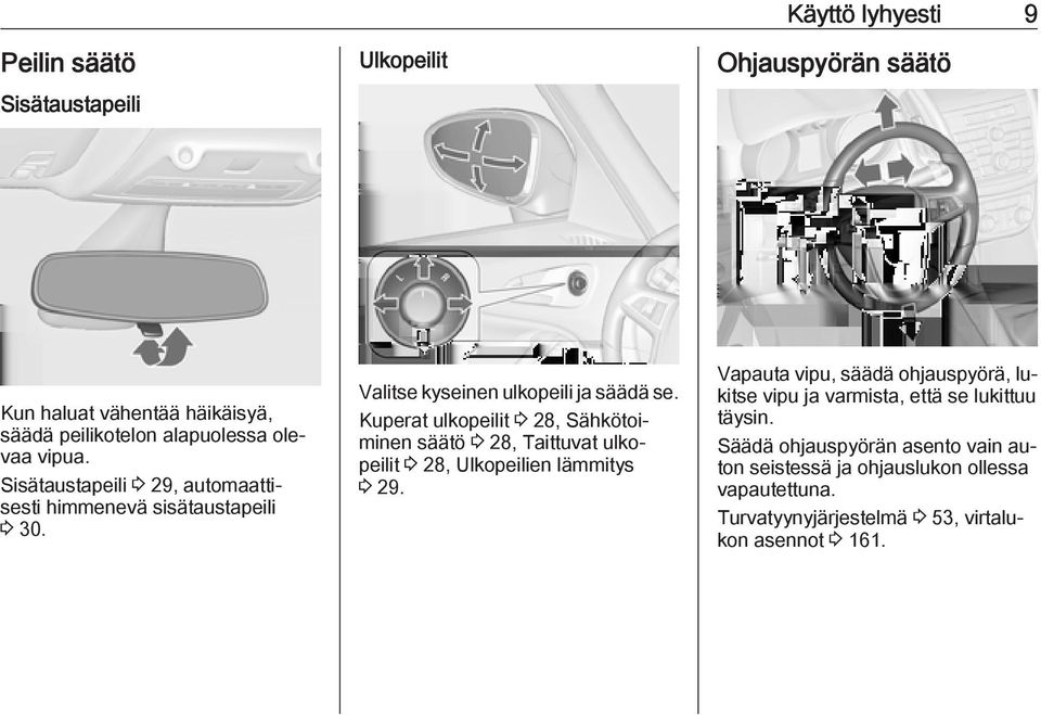 Kuperat ulkopeilit 3 28, Sähkötoiminen säätö 3 28, Taittuvat ulkopeilit 3 28, Ulkopeilien lämmitys 3 29.