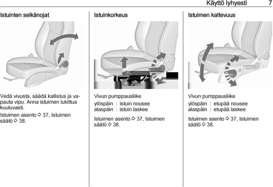 Vivun pumppausliike ylöspäin : istuin nousee alaspäin : istuin laskee Istuimen asento 3 37, Istuimen