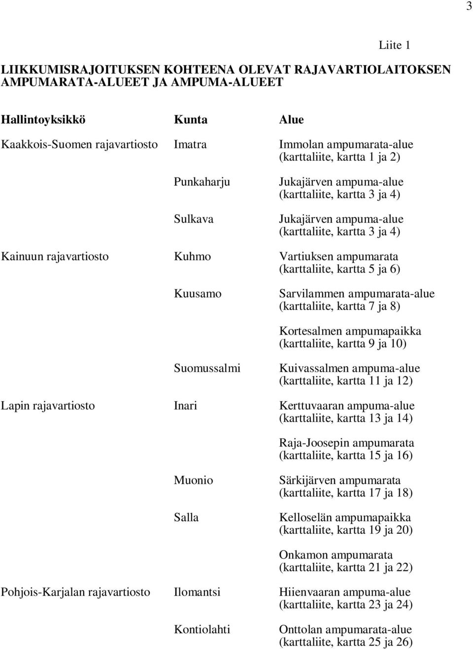 ampumarata (karttaliite, kartta 5 ja 6) Kuusamo Sarvilammen ampumarata-alue (karttaliite, kartta 7 ja 8) Kortesalmen ampumapaikka (karttaliite, kartta 9 ja 10) Suomussalmi Kuivassalmen ampuma-alue