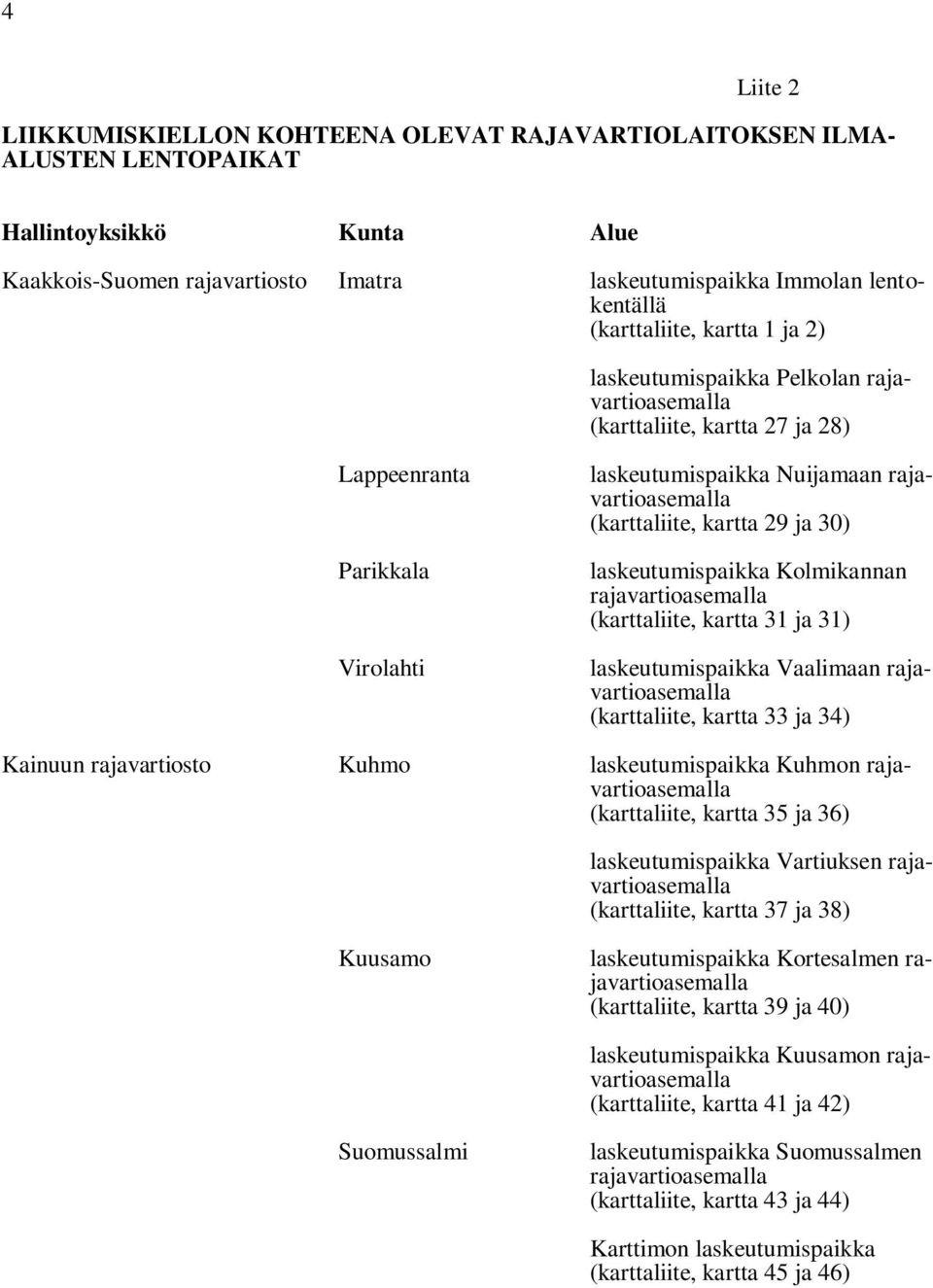 kartta 29 ja 30) laskeutumispaikka Kolmikannan rajavartioasemalla (karttaliite, kartta 31 ja 31) laskeutumispaikka Vaalimaan rajavartioasemalla (karttaliite, kartta 33 ja 34) Kainuun rajavartiosto