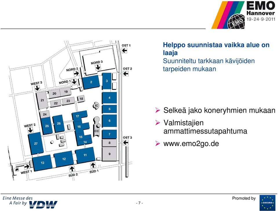 mukaan Selkeä jako koneryhmien mukaan