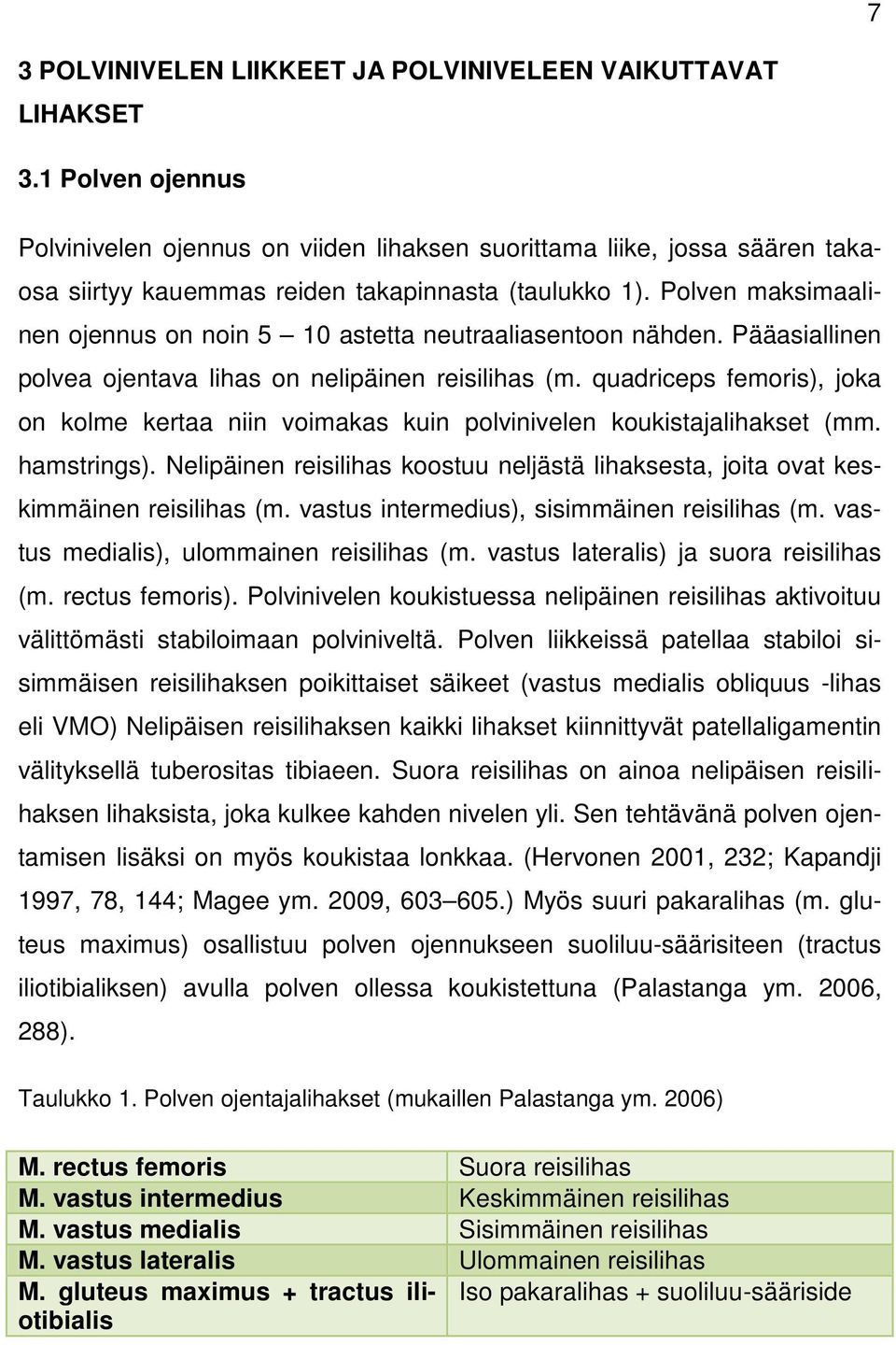 Polven maksimaalinen ojennus on noin 5 10 astetta neutraaliasentoon nähden. Pääasiallinen polvea ojentava lihas on nelipäinen reisilihas (m.