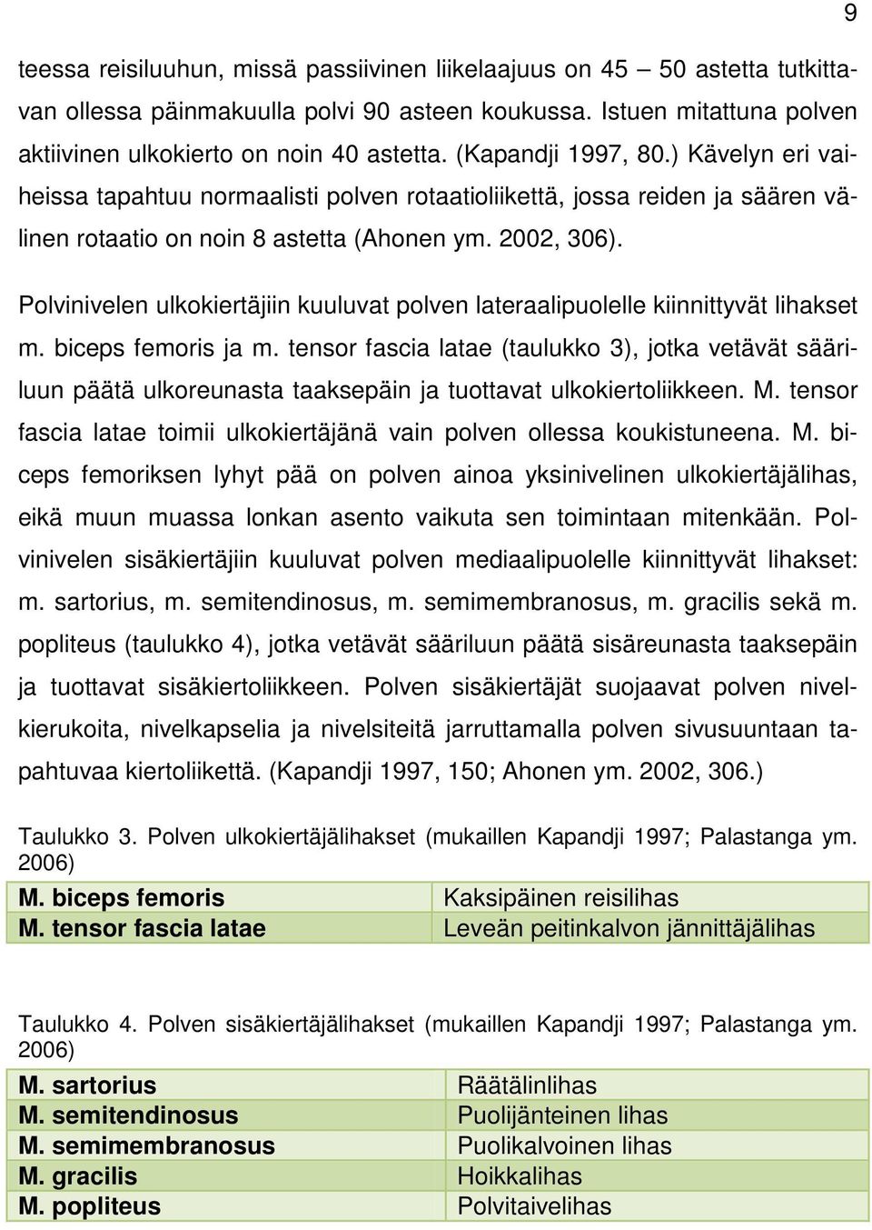 Polvinivelen ulkokiertäjiin kuuluvat polven lateraalipuolelle kiinnittyvät lihakset m. biceps femoris ja m.