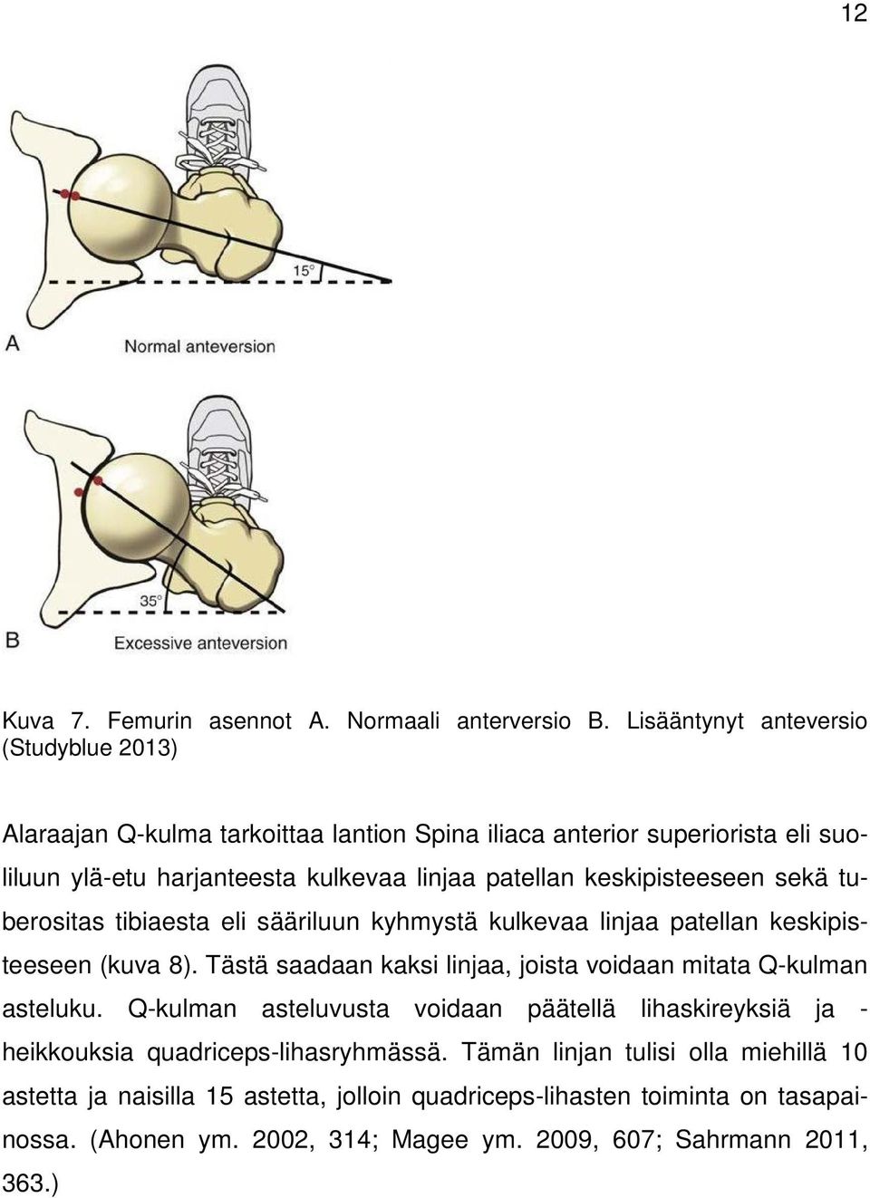 keskipisteeseen sekä tuberositas tibiaesta eli sääriluun kyhmystä kulkevaa linjaa patellan keskipisteeseen (kuva 8).