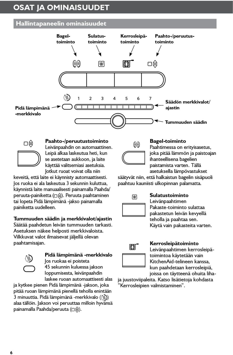 Jotkut ruoat voivat olla niin keveitä, että laite ei käynnisty automaattisesti. Jos ruoka ei ala laskeutua 3 sekunnin kuluttua, käynnistä laite manuaalisesti painamalla Paahda/ peruuta-painiketta ( ).