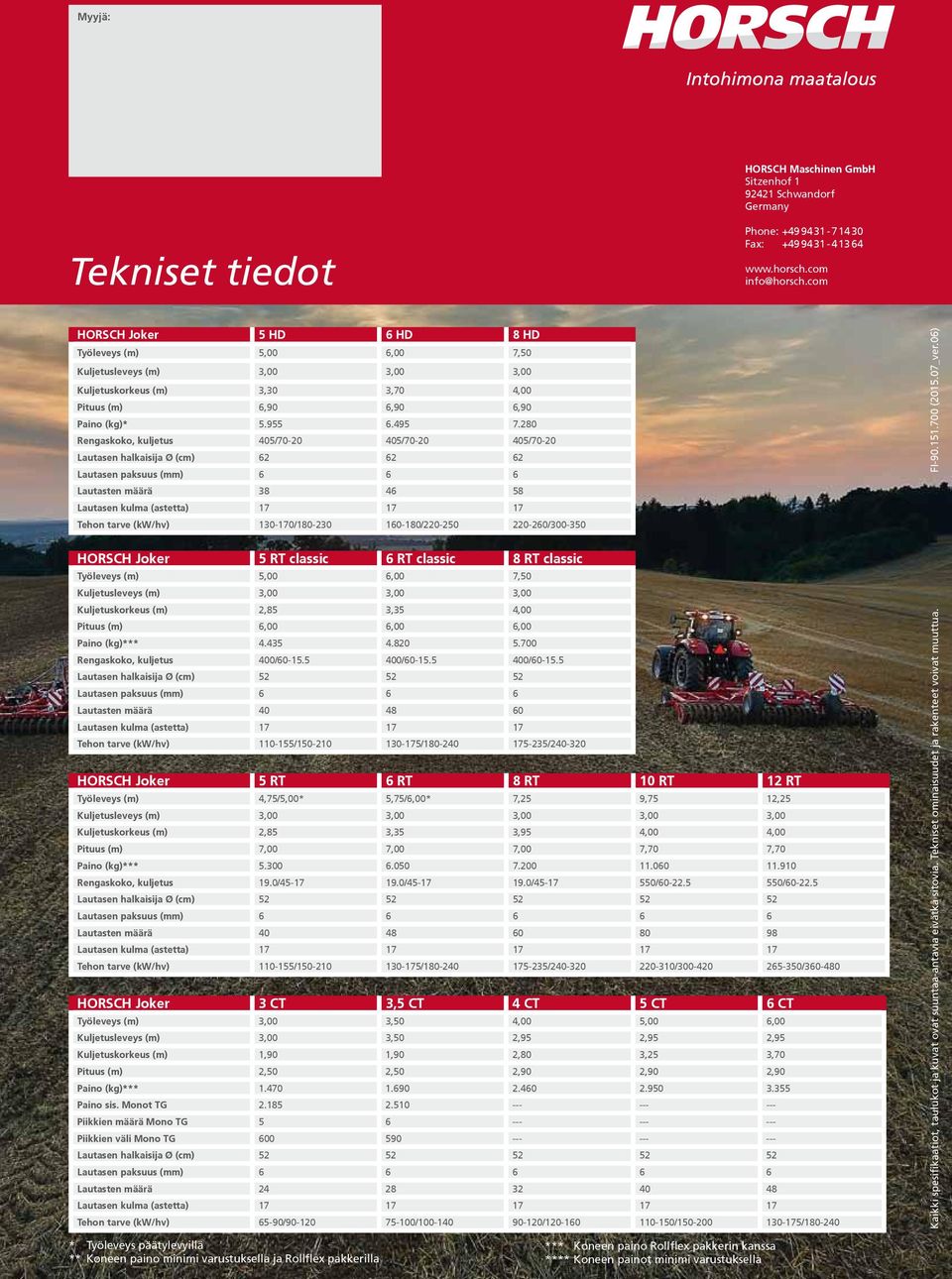 280 Rengaskoko, kuljetus 405/70-20 405/70-20 405/70-20 Lautasen halkaisija Ø (cm) 62 62 62 Lautasen paksuus (mm) 6 6 6 Lautasten määrä 38 46 58 Lautasen kulma (astetta) 17 17 17 Tehon tarve (kw/hv)