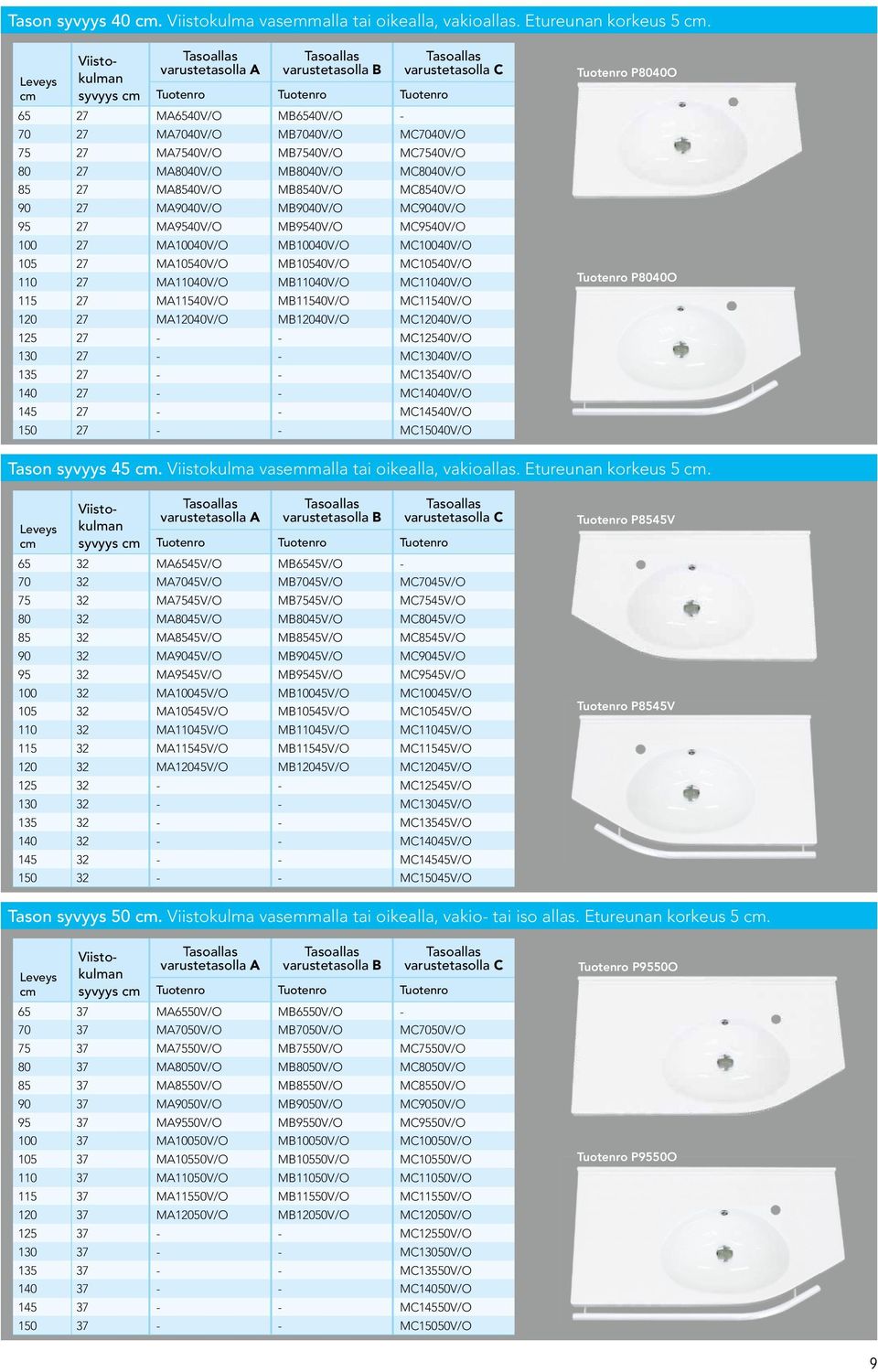 MB7540V/O MC7540V/O 80 27 MA8040V/O MB8040V/O MC8040V/O 85 27 MA8540V/O MB8540V/O MC8540V/O 90 27 MA9040V/O MB9040V/O MC9040V/O 95 27 MA9540V/O MB9540V/O MC9540V/O 100 27 MA10040V/O MB10040V/O