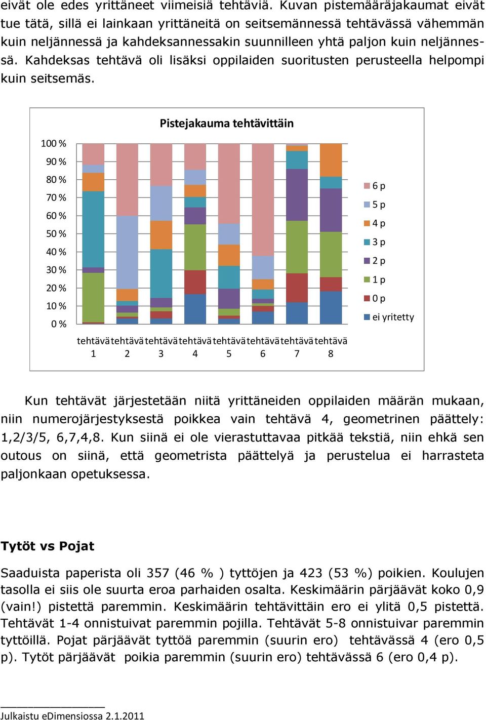 Kahdeksas oli lisäksi oppilaiden suoritusten perusteella helpompi kuin seitsemäs.