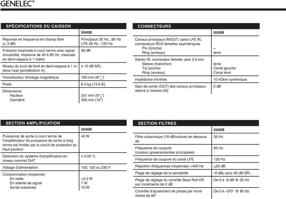 ..120 Hz 98 db 15 db SPL Transducteur, blindage magnétique 165 mm (6 1 / 2 ") Poids Dimensions Hauteur Diamètre 6.3 kg (13.