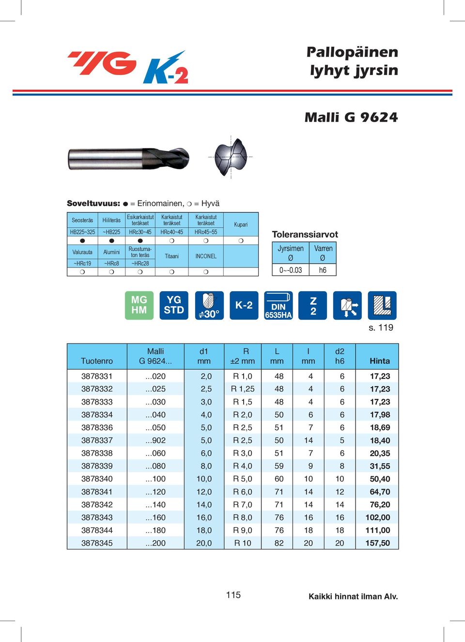 ..050 5,0 R 2,5 51 7 6 18,69 3878337...902 5,0 R 2,5 50 14 5 18,40 3878338...060 6,0 R 3,0 51 7 6 20,35 3878339...080 8,0 R 4,0 59 9 8 31,55 3878340...100 10,0 R 5,0 60 10 10 50,40 3878341.