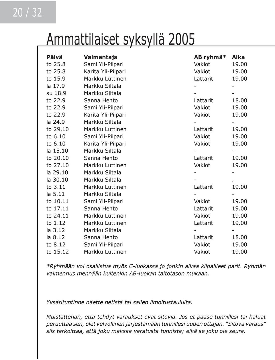 10 Markku Luttinen Lattarit 19.00 to 6.10 Sami Yli-Piipari Vakiot 19.00 to 6.10 Karita Yli-Piipari Vakiot 19.00 la 15.10 Markku Siltala - - to 20.10 Sanna Hento Lattarit 19.00 to 27.