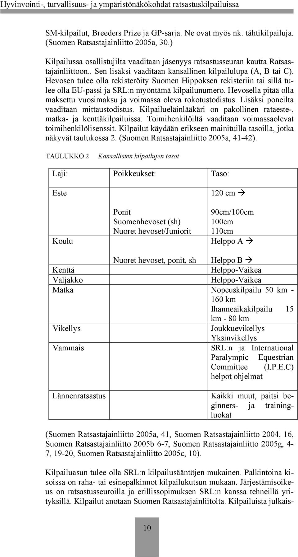 Hevosen tulee olla rekisteröity Suomen Hippoksen rekisteriin tai sillä tulee olla EU-passi ja SRL:n myöntämä kilpailunumero. Hevosella pitää olla maksettu vuosimaksu ja voimassa oleva rokotustodistus.