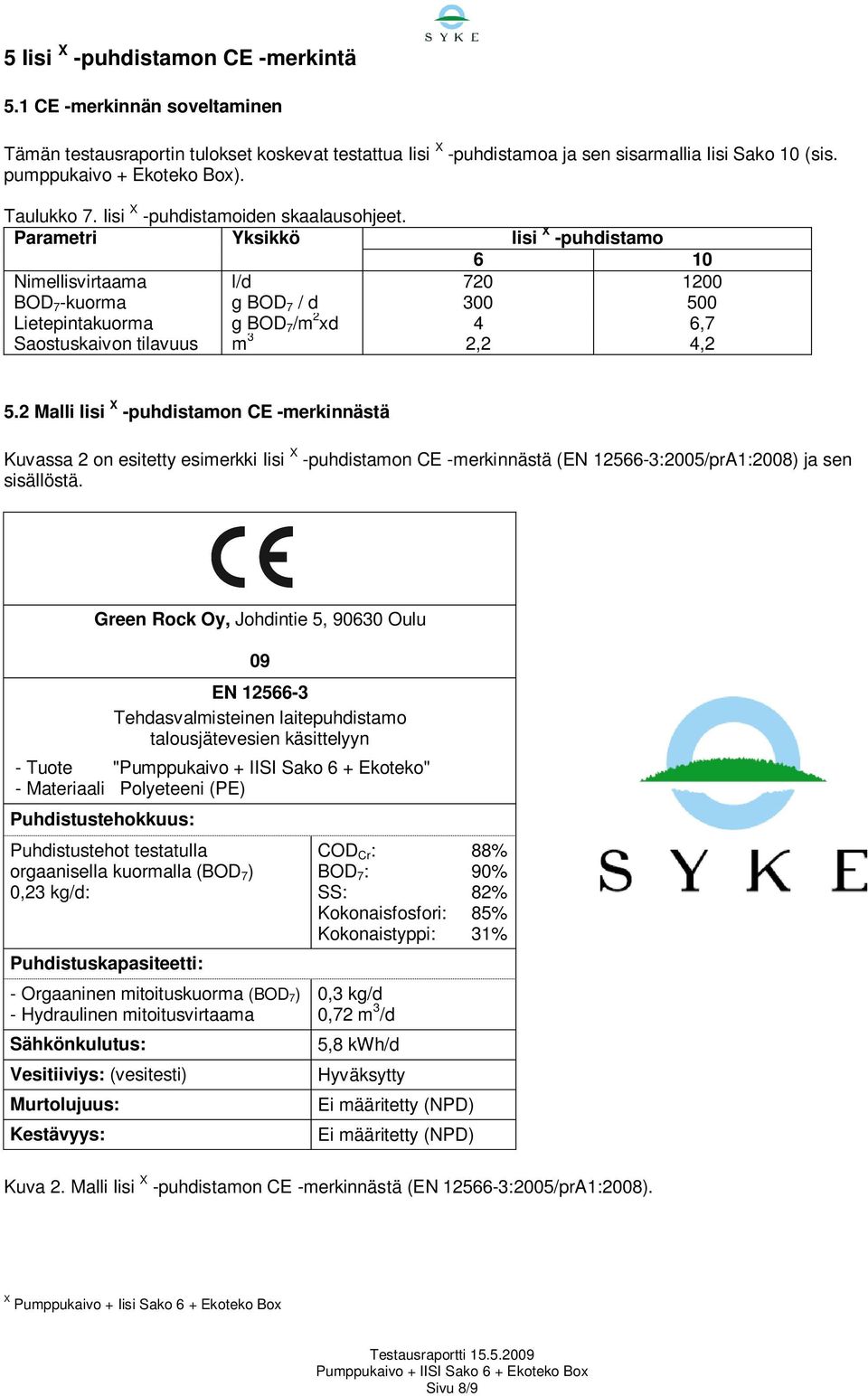 Parametri Yksikkö Iisi -puhdistamo 6 10 Nimellisvirtaama l/d 720 1200 BOD 7 -kuorma g BOD 7 / d 300 500 Lietepintakuorma g BOD 7 /m 2 xd 4 6,7 Saostuskaivon tilavuus m 3 2,2 4,2 5.