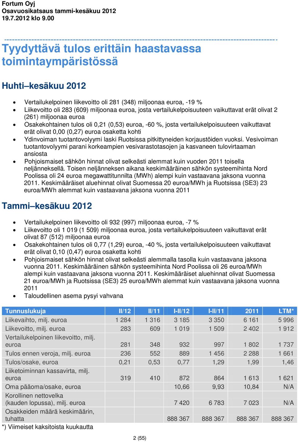 vertailukelpoisuuteen vaikuttavat erät olivat 2 (261) miljoonaa euroa Osakekohtainen tulos oli 0,21 (0,53) euroa, -60 %, josta vertailukelpoisuuteen vaikuttavat erät olivat 0,00 (0,27) euroa osaketta