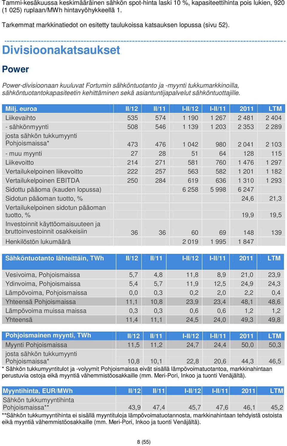 Divisioonakatsaukset Power Power-divisioonaan kuuluvat Fortumin sähköntuotanto ja -myynti tukkumarkkinoilla, sähköntuotantokapasiteetin kehittäminen sekä asiantuntijapalvelut sähköntuottajille. Milj.