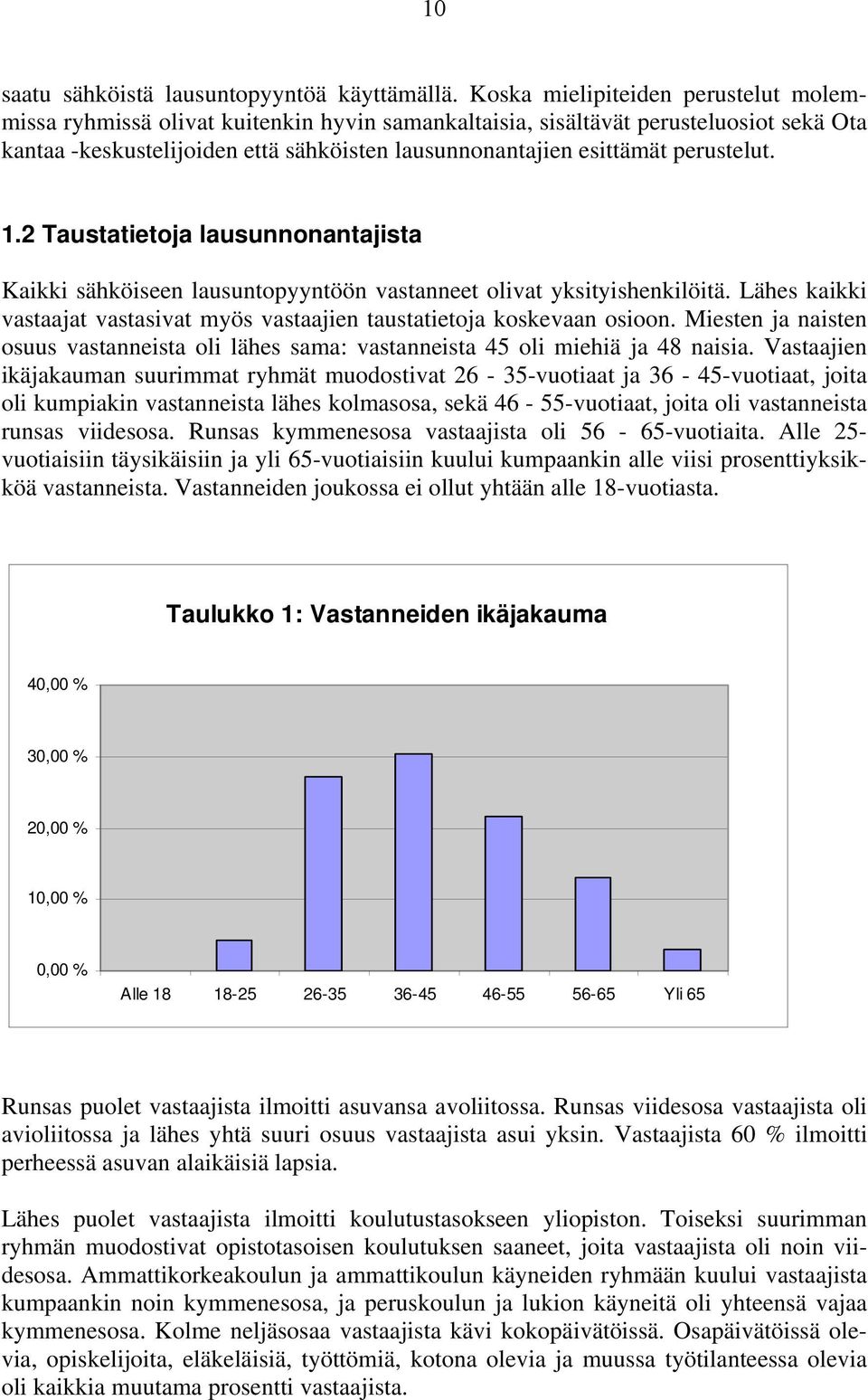 perustelut. 1.2 Taustatietoja lausunnonantajista Kaikki sähköiseen lausuntopyyntöön vastanneet olivat yksityishenkilöitä.