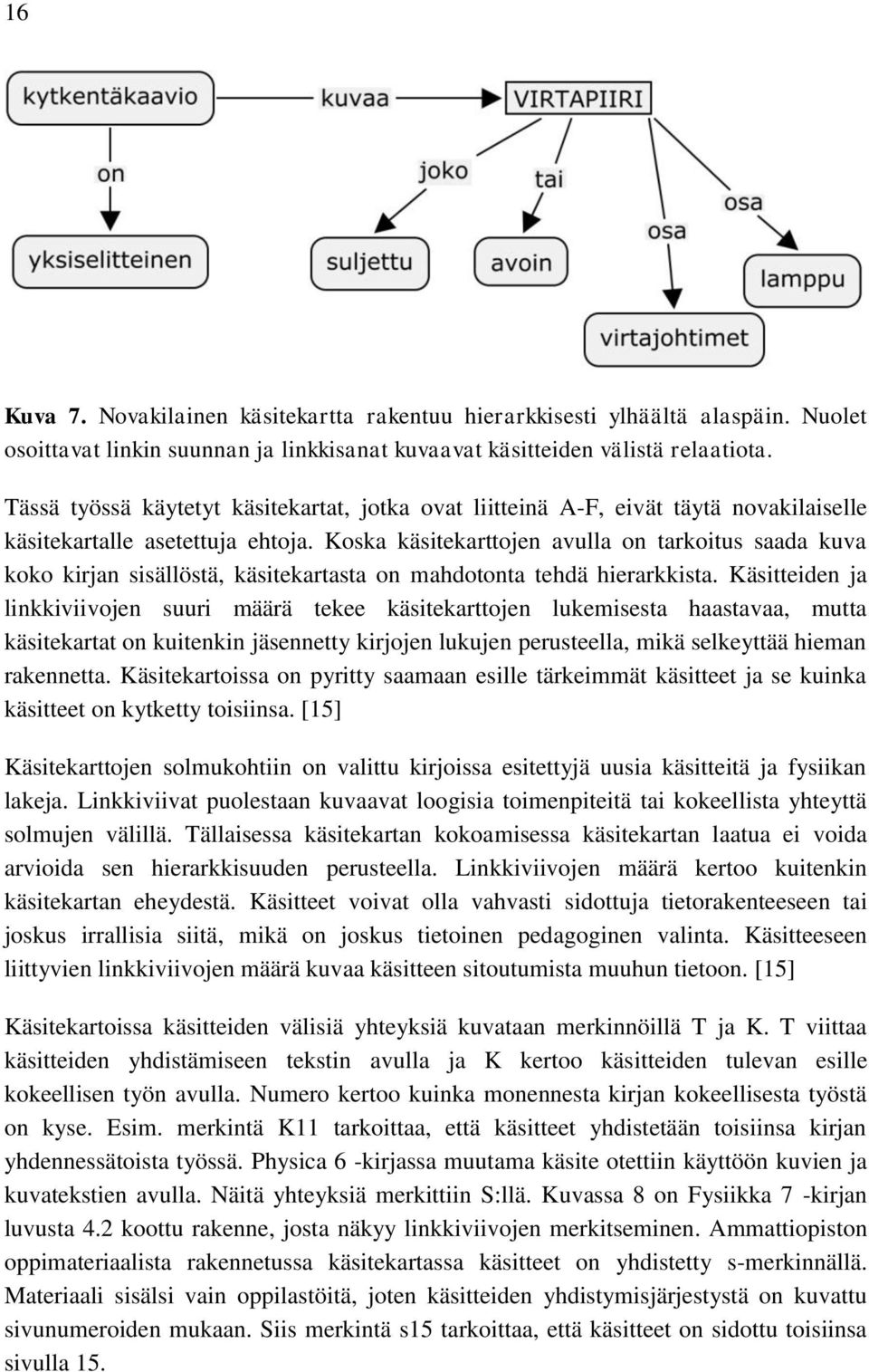 Koska käsitekarttojen avulla on tarkoitus saada kuva koko kirjan sisällöstä, käsitekartasta on mahdotonta tehdä hierarkkista.