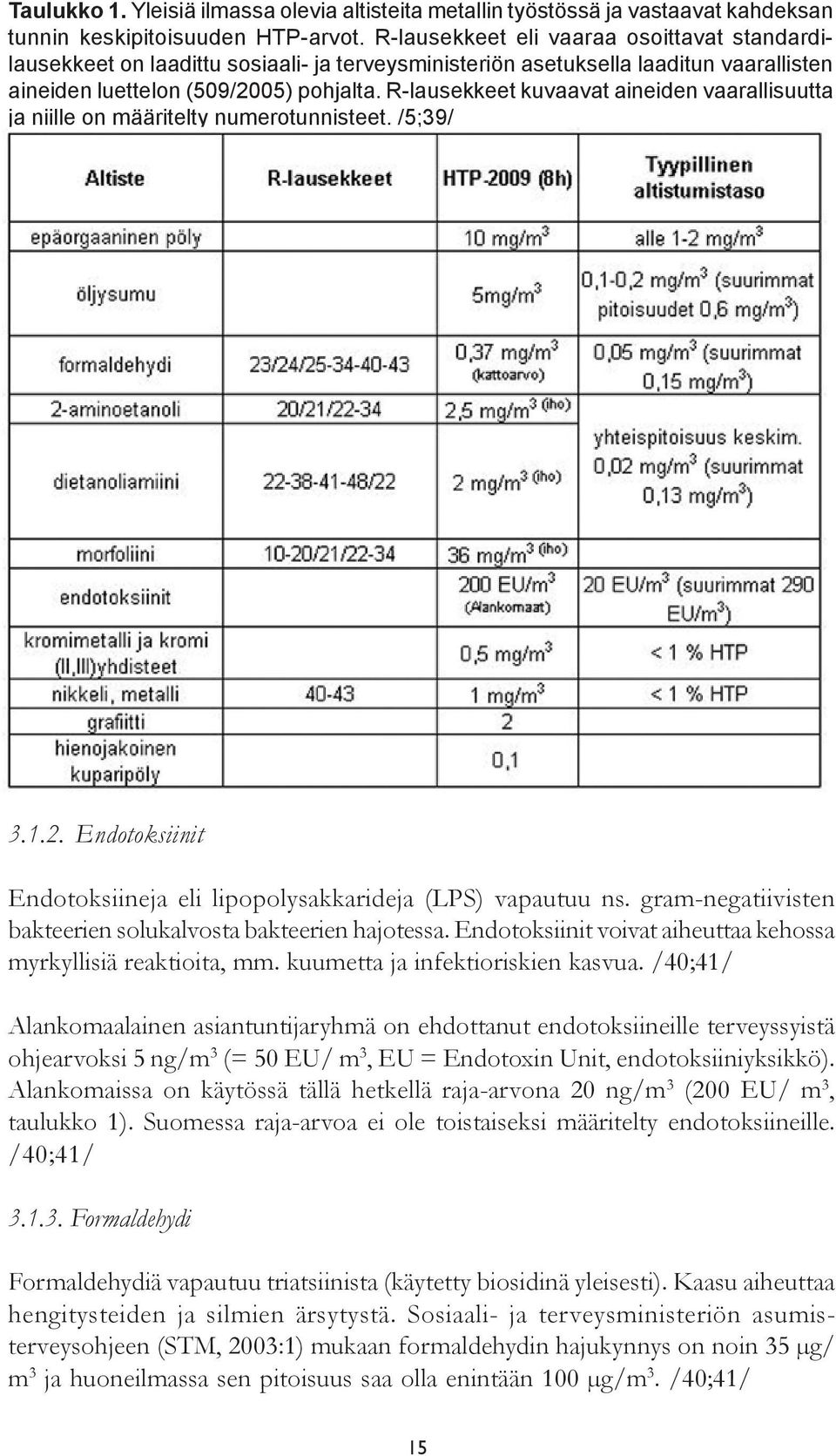 R-lausekkeet kuvaavat aineiden vaarallisuutta ja niille on määritelty numerotunnisteet. /5;39/ 3.1.2. Endotoksiinit Endotoksiineja eli lipopolysakkarideja (LPS) vapautuu ns.